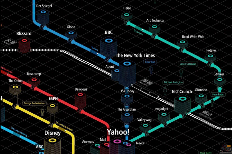 Illustration for article titled The Internet Beautifully Visualized As High-Res Tokyo Subway Map, Again